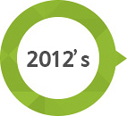 2012's