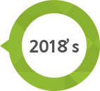 2018's