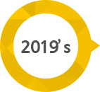 2019's